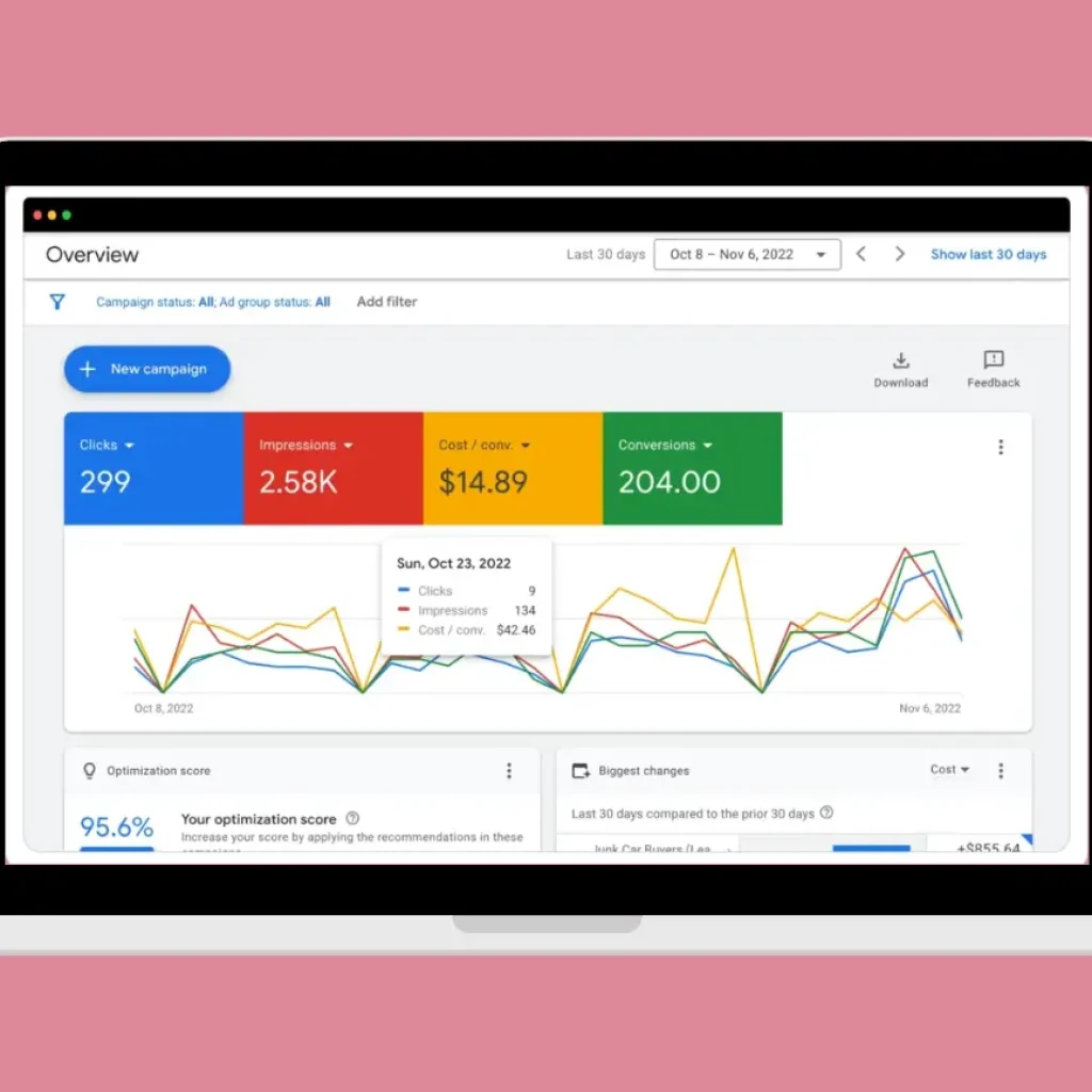 trendy promotions-google ads mockup